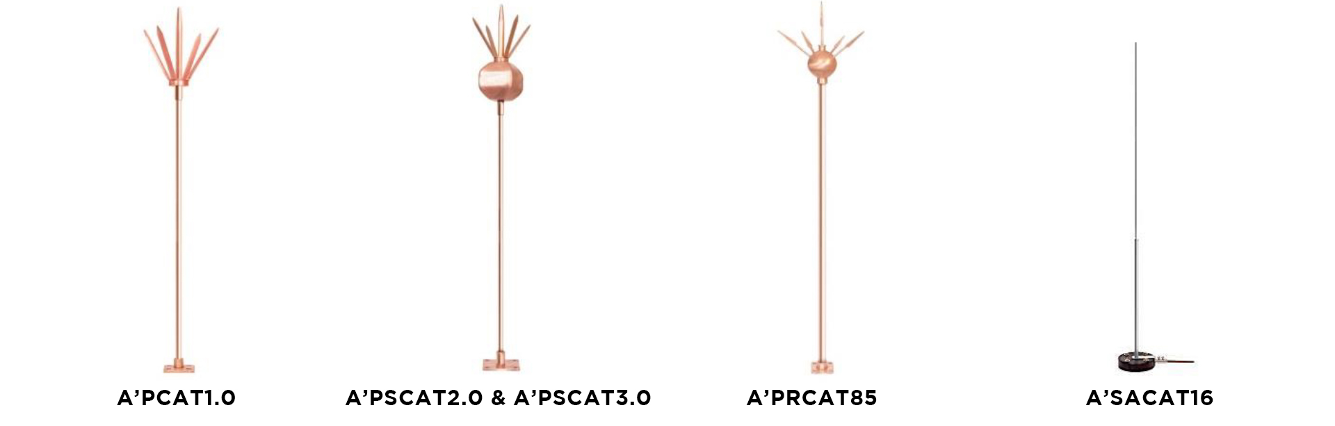 An image showing different lightning arrestors from CIKIT.