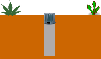 The image shows the earthing equipment is properly covered.