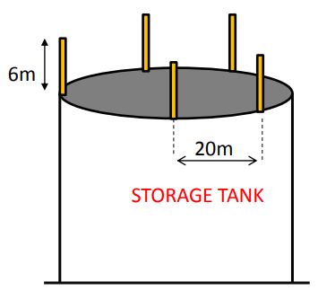 Image showing the air terminals on an oil tank.