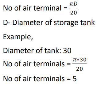 Calculation of number of air terminal as per OSID_GDN 180.